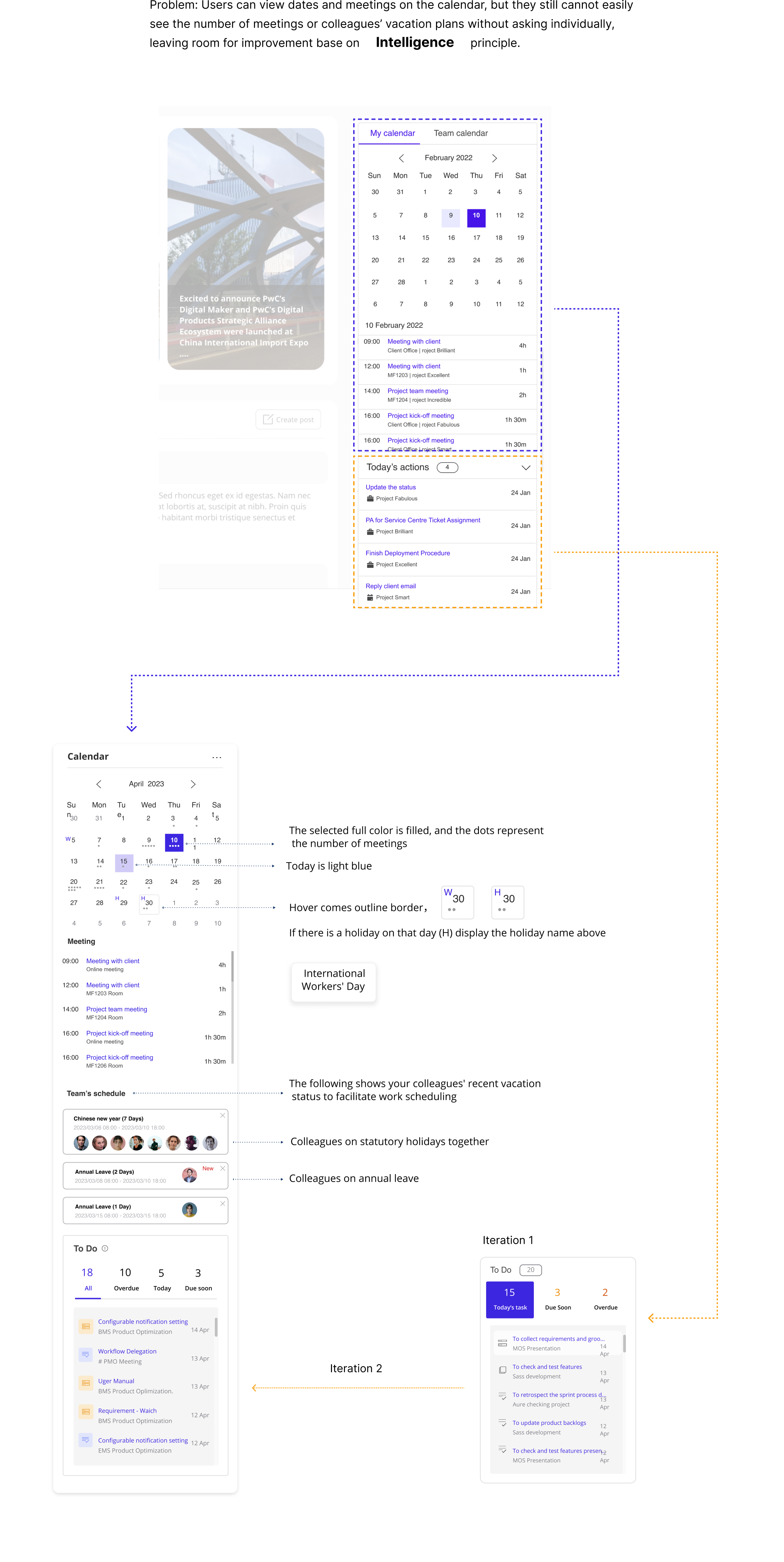 Calendar research and redesign
